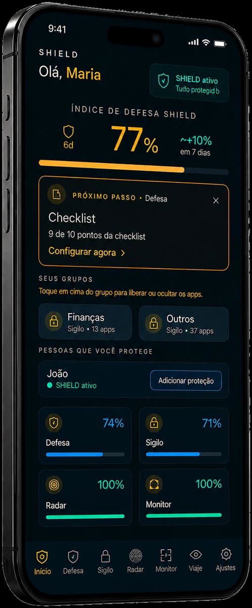 Tela Início do SHIELD com o índice de defesa e os quatro módulos